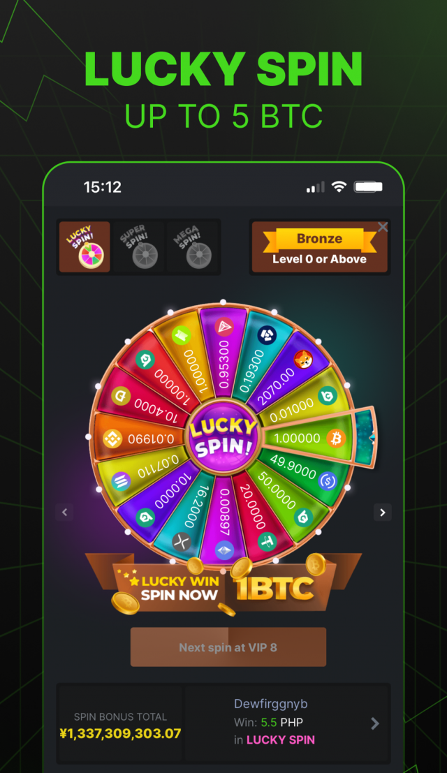 BC.GAME Промокоди Як отримати максимальну вигоду від ігор