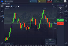 Guide to Trading Success with Pocket Option RU Guide to Trading Success with Pocket Option RU
