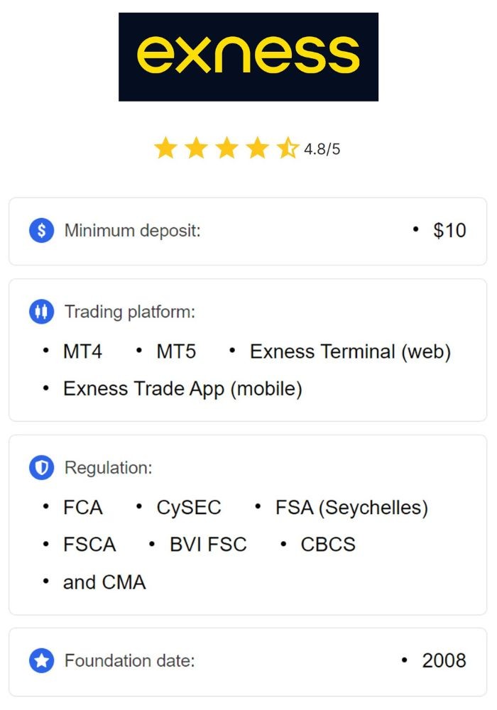 Understanding Exness FX Broker A Comprehensive Overview Understanding Exness FX Broker A Comprehensive Overview