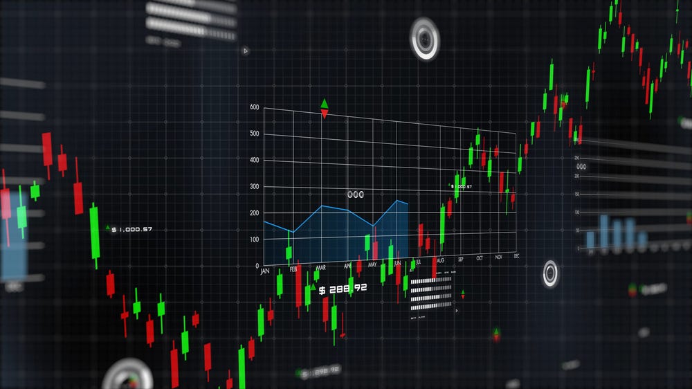 Understanding the Dynamics of Crypto Trading Models Understanding the Dynamics of Crypto Trading Models